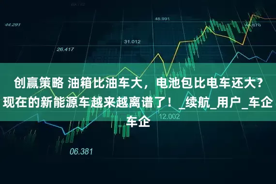 创赢策略 油箱比油车大，电池包比电车还大？现在的新能源车越来越离谱了！_续航_用户_车企