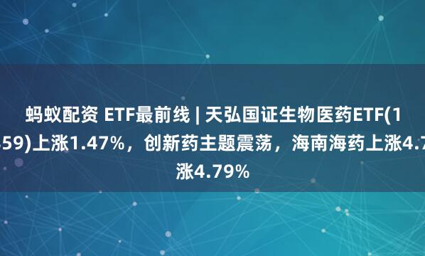 蚂蚁配资 ETF最前线 | 天弘国证生物医药ETF(159859)上涨1.47%，创新药主题震荡，海南海药上涨4.79%