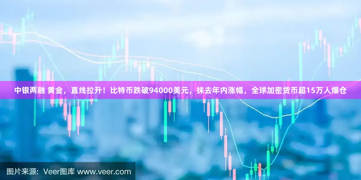 中银两融 黄金，直线拉升！比特币跌破94000美元，抹去年内涨幅，全球加密货币超15万人爆仓